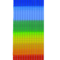 Wachsstreifen  regenbogen, 13 Stk.