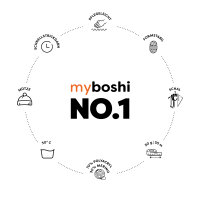 myboshi No.1 -VE 10 Knäuel- Blaubeere