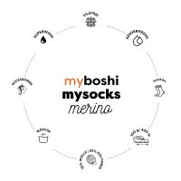 myboshi mysocks Merino VE=500g Weihnachtsstern