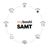 myboshi Samt Krokodil