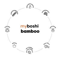 myboshi Bamboo 10 Knäuel Anthrazit