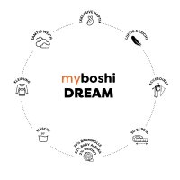 myboshi Dream Einzelknäuel Morgentau