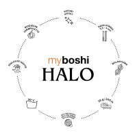 myboshi Halo