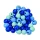 Blaumix